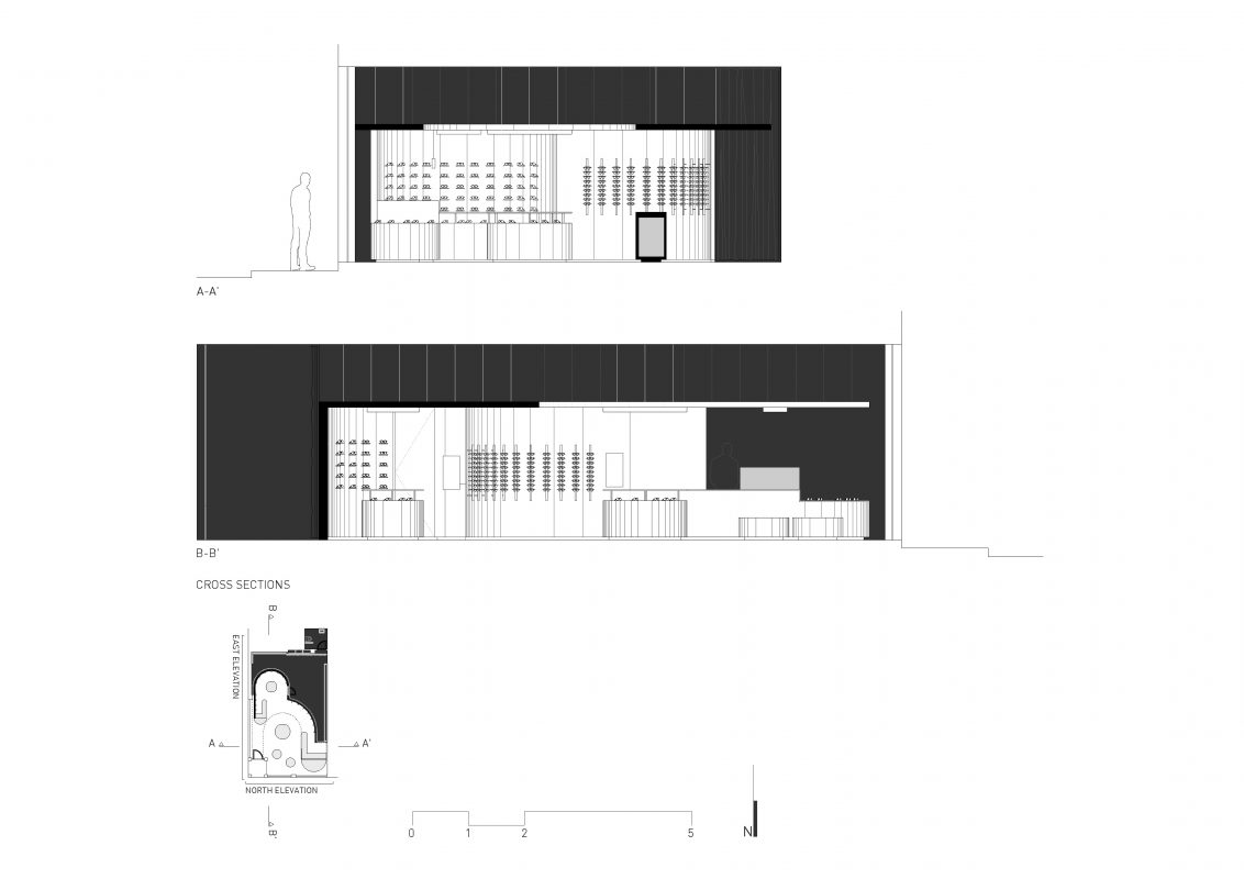 PANOPTICA_2_cross sections