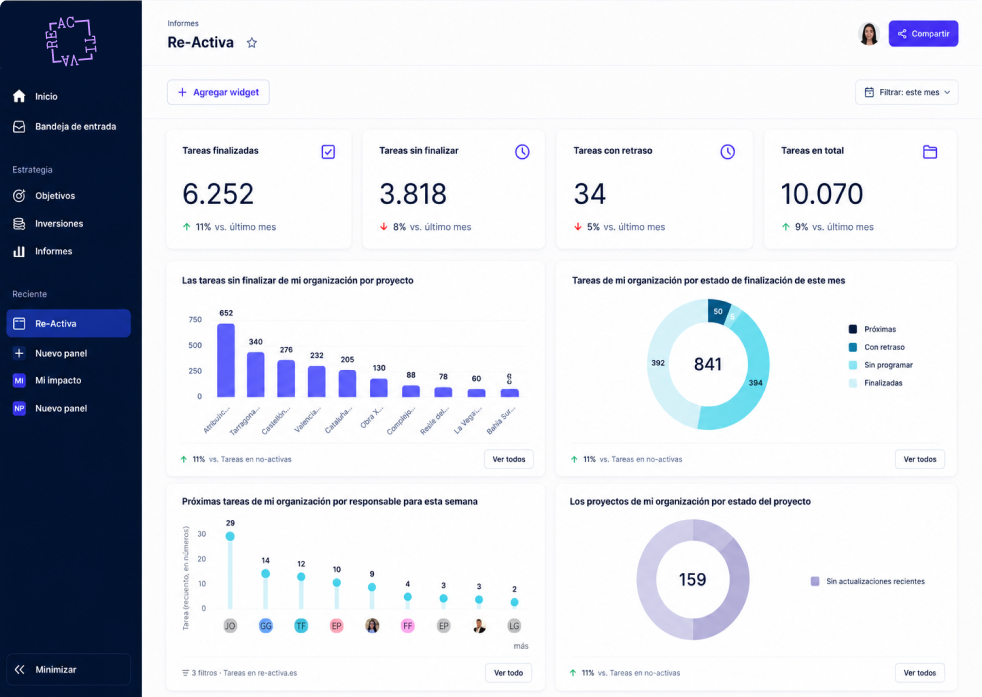 img-dashboard-workflow